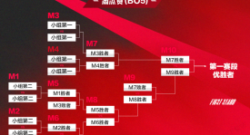 电竞新人王选手ID操作集锦：青训营顶尖新人关键先生表现，未来电竞明星潜力无限