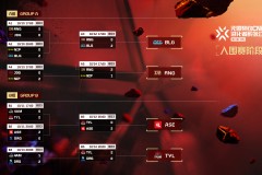 商户自办赛授权系统：赛事活动管理与授权流程详解